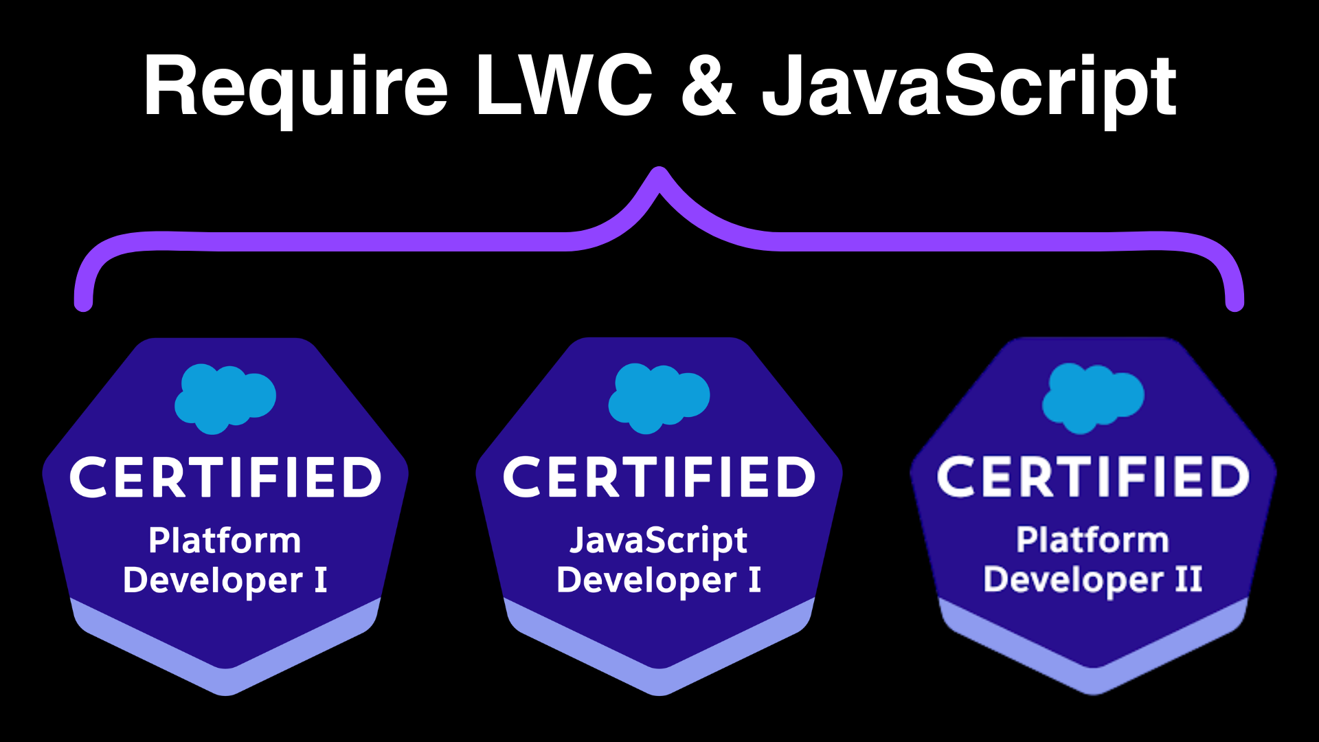 Pass the hottest Salesforce certifications.